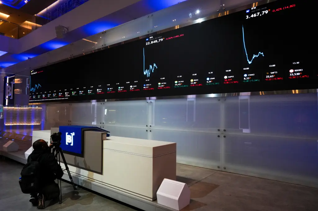 Bolsa cai sob impacto de pesquisas eleitorais, STF e commodities